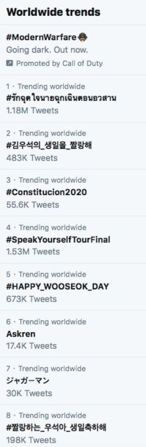 Kim Woo Seok De X1 Devient Une Tendance Mondiale Sur Twitter Alors Que Les Fans Et Lee Jin Hyuk Celebrent Leur Anniversaire