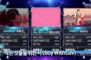 BTS remporte sa 12e victoire avec "Boy With Luv" dans "Music Core" de MBC; Actions de WINNER, EXID et plus