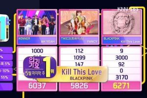 BLACKPINK réalise sa deuxième victoire avec "Kill This Love" dans "Inkigayo"; Performances de GOT7, WINNER, NCT 127 et plus