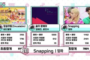 Chungha réalise sa 4ème victoire avec "Snapping" dans "Music Core" de MBC. Performances de GFRIEND, Eun Ji Won, Leo et plus