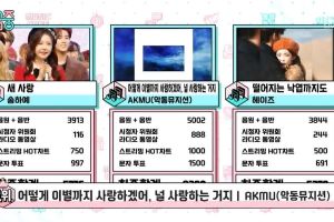 AKMU remporte sa 3ème victoire pour "Comment puis-je aimer les chagrins, vous êtes celui que j'aime" dans "Music Core"; Performances Super Junior, NU'EST, DAY6 et plus