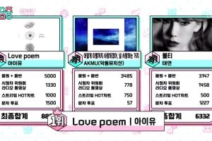 IU réalise sa première victoire pour "Love Poem" dans "Music Core"; Performances de MAMAMOO, GOT7, VICTON et plus
