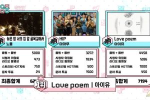 IU obtient sa 3ème victoire pour "Love Poem" dans "Music Core" de MBC; Performances de MAMAMOO, ASTRO, WJSN et plus