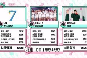 BTS obtient la 7e victoire pour "ON" dans "Music Core" de MBC; Performances de NCT 127, IZ * ONE et plus