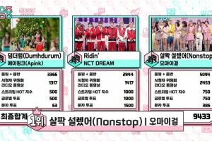 Oh My Girl atteint le quatrième trophée avec "Nonstop" dans "Music Core"; Performances de NCT Dream, ASTRO, HA: TFELT, et plus