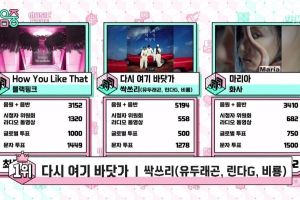 SSAK3 remporte le troisième trophée avec «Beach Again» sur «Music Core»; Performances par ITZY, Hyolyn, ONEUS et plus