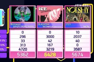 BLACKPINK remporte la 2e victoire pour «Ice Cream» sur «Inkigayo»