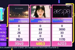 KyoungSeo remporte sa première victoire avec «Shiny Star» sur «Inkigayo»