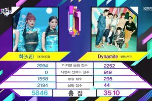 (G) I-DLE remporte la troisième victoire pour «HWAA» sur «Music Bank» - Performances de Yunho de TVXQ, AB6IX et CRAVITY