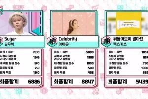 IU remporte la 6e victoire pour «Celebrity» sur «Music Core»; Performances de HyunA, Chungha, Kang Daniel et plus
