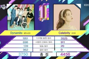 IU remporte la neuvième victoire de «Celebrity» sur «Music Bank»; Performances de Brave Girls, ATEEZ, WayV et plus