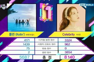 IU remporte la 11e victoire pour «Celebrity» sur «Music Bank» - Performances de WJSN, PENTAGON, Kim Sejeong, etc.