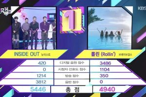 NU'EST remporte sa deuxième victoire pour «INSIDE OUT» sur «Music Bank» - Performances de ITZY, ENHYPEN, etc.