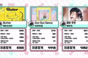 BTS remporte la cinquième victoire avec "Butter" sur "Music Core"; Performances de MONSTA X, MAMAMOO, Red Velvet's Joy, et plus