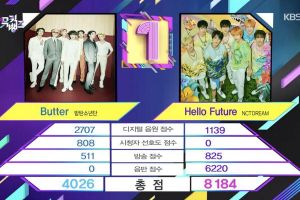 NCT DREAM remporte la deuxième victoire pour "Hello Future" sur "Music Bank" ; Performances de Kyuhyun, DAY6 (Even of Day), SF9, et plus