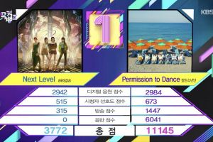BTS remporte la 4ème victoire pour "Permission To Dance" sur "Music Bank" - Performances de Soobin et Arin, Minzy et plus