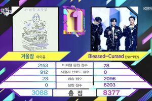 ENHYPEN remporte le 2e trophée pour "Blessed-Cursed" sur "Music Bank" ; Performances de JinJin&Rocky, BamBam, Yuju, et plus