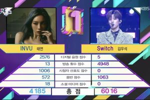 Kim Woo Seok remporte la 1ère victoire pour "Switch" sur "Music Bank"; Performances de Stray Kids, (G)I-DLE, Kihyun, et plus