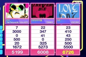 IVE remporte la 8e victoire pour "LOVE DIVE" sur "Inkigayo"