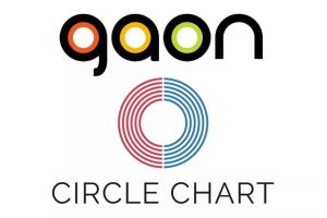 Gaon annonce le changement de marque de la carte nationale à la "carte circulaire" mondiale