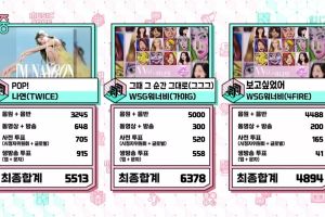 WSG Wannabe (Gaya-G) remporte la 2e victoire pour "At That Moment" sur "Music Core" ; Performances d'ATEEZ, STAYC, Nicole et plus