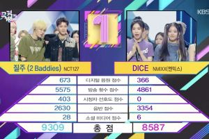 NCT 127 remporte la 1ère victoire pour "2 Baddies" sur "Music Bank" ; Performances de Jang Won Young et Lee Chae Min, NMIXX et plus