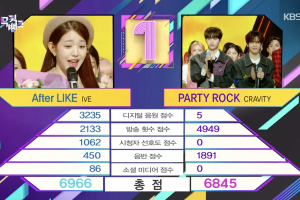 IVE remporte la 12e victoire pour "After LIKE" sur "Music Bank" ; Performances de Stray Kids, Seulgi et plus