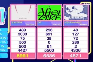BLACKPINK remporte la 9e victoire pour "Shut Down" sur "Inkigayo" - Performances de Stray Kids, TREASURE, Seulgi de Red Velvet, etc.