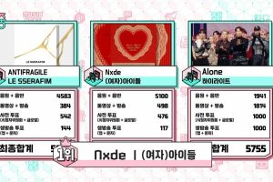 (G) I-DLE remporte la 10e victoire pour "Nxde" sur "Music Core" + Performances de Park Jin Young, Highlight, VICTON, etc.