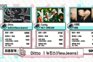 NewJeans obtient la cinquième victoire pour "Ditto" sur "Music Core" ; Performances de XG, Yesung de Super Junior, etc.