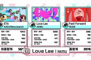 AKMU remporte la première victoire pour « Love Lee » sur « Music Core » ; Performances de RIIZE, Key, du groupe « Queendom Puzzle » EL7Z UP et plus